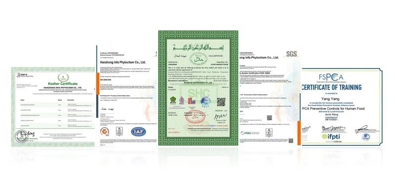 Our Certificates Our Certificates